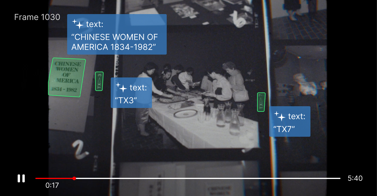 Gather textual information within the frame