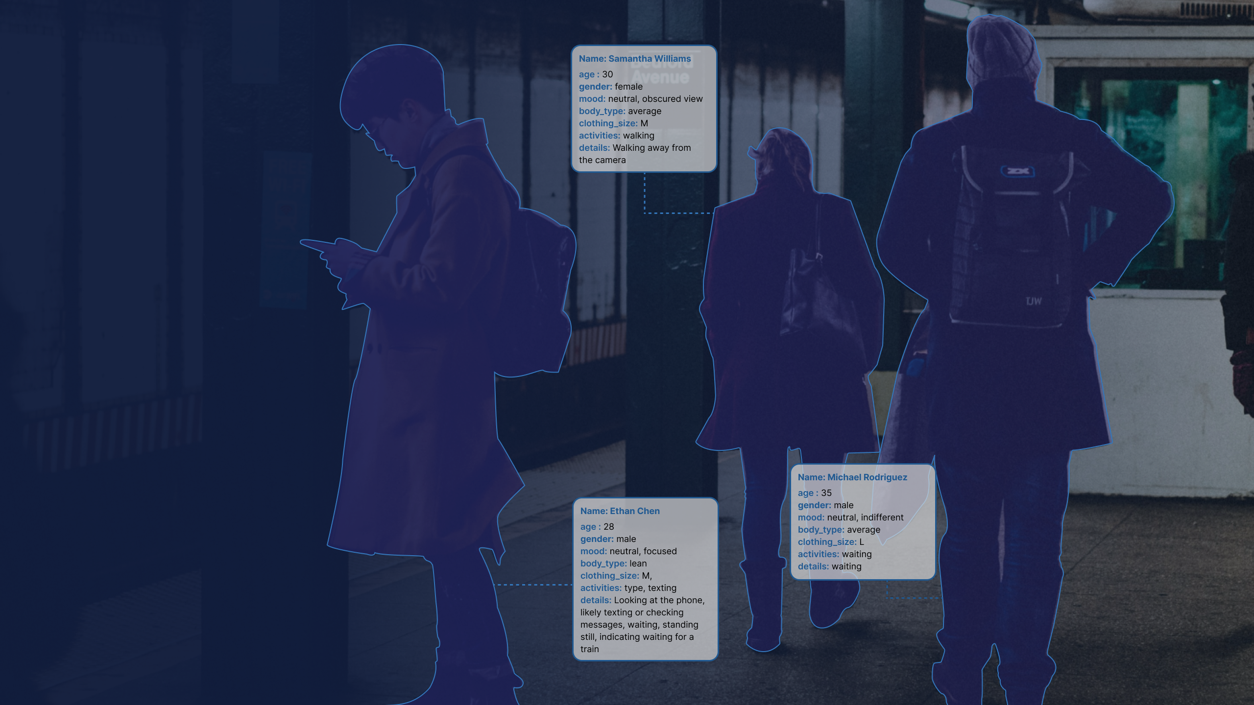 Output of an AI analysis on a subway station scene: individuals highlighted with annotations for demographics, clothing details, and actions.